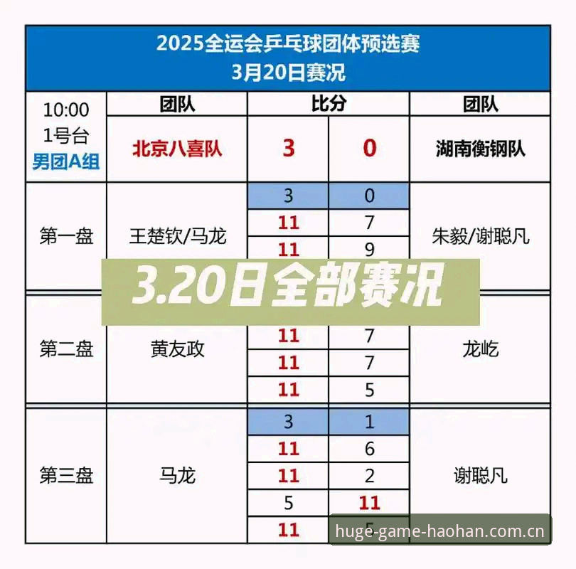 聚焦体育赛事最新动态：浩瀚体育实时比分功能全面升级解析