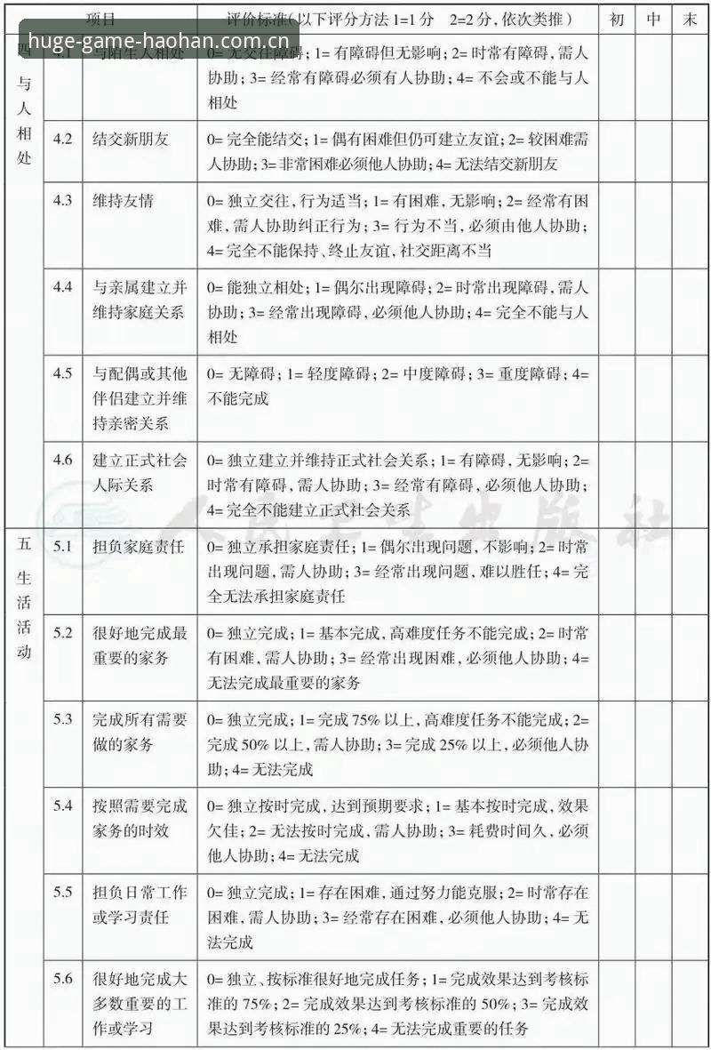浩瀚体育用户评价常见问题深度评测：从新手到老手的完整体验报告
